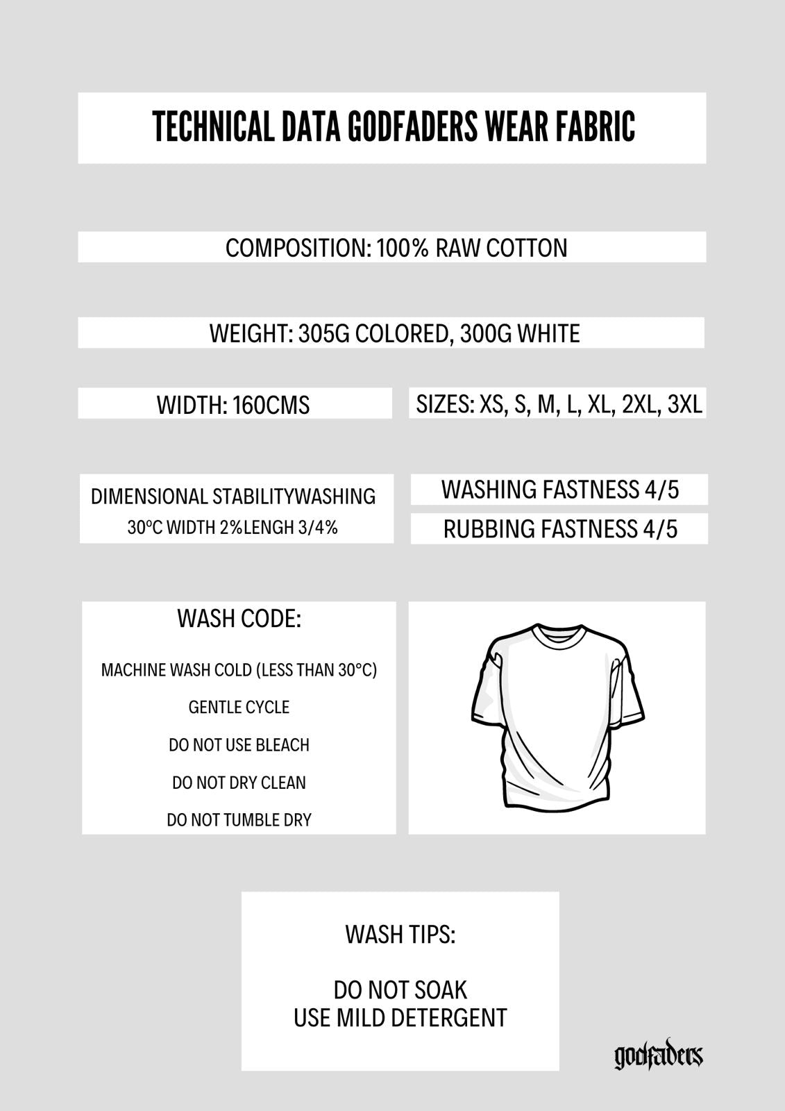 The Gods Zeus Edition