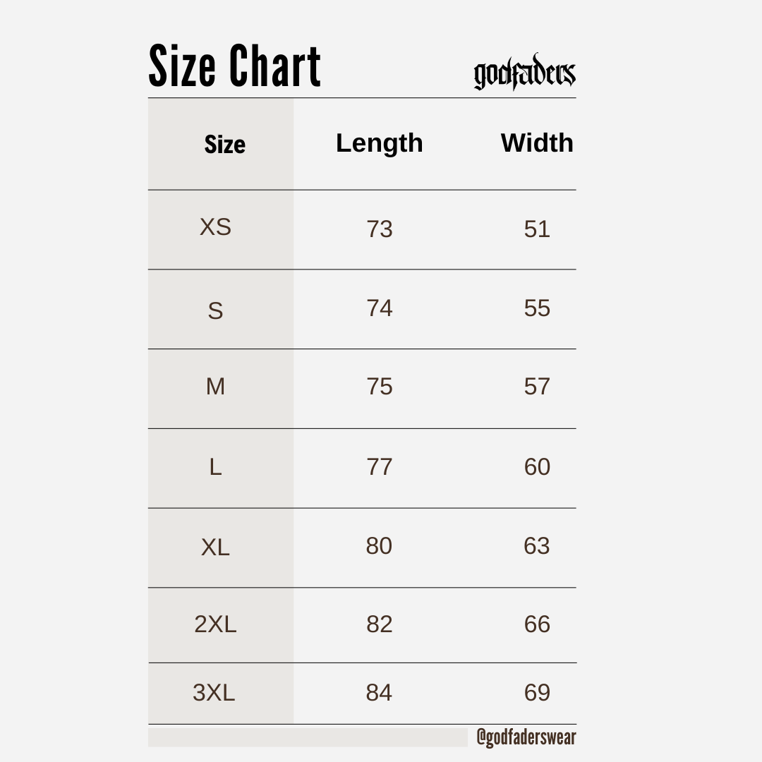 The Gods Zeus Edition